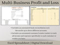 Multi-Business Profit and Loss Spreadsheet, Excel Small Business Template, Perfect income and expense tracker for multiple businesses.