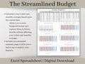 Monthly Digital Budget Planner Spreadsheet, Excel Template, Easy to use income and expense tracker. The perfect savings planner for you.