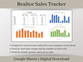 Realtor Sales Tracker Spreadsheet, Google Sheets Template, Track your realtor's revenue and units sold in one easy report.