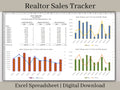 Realtor Sales Tracker Spreadsheet, Excel Template., Track your realtor's revenue and units sold in one easy report.