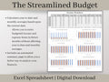 Monthly Digital Budget Planner Spreadsheet, Excel Template, Easy to use income and expense tracker with bank reconciliation tool..