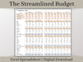 Monthly Digital Budget Planner Spreadsheet, Excel Template, Easy to use income and expense tracker. The perfect savings planner for you.