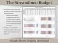 Monthly Digital Budget Planner Spreadsheet, Google Sheets Template, Easy to use income and expense tracker.