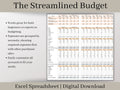 Monthly Digital Budget Planner Spreadsheet, Excel Template, Easy to use income and expense tracker. The perfect savings planner for you.