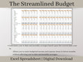 Monthly Digital Budget Planner Spreadsheet, Excel Template, Easy to use income and expense tracker. The perfect savings planner for you.