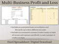 Multi-Business Profit and Loss Spreadsheet, Google Sheets Small Business Template, Income and expense tracker for multiple side hustles.