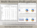 Multi-Business Profit and Loss Spreadsheet, Google Sheets Small Business Template, Income and expense tracker for multiple side hustles.