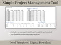 Streamlined Profit & Loss and Project Management Gantt Chart Template: Optimize Office Tasks and Track Project Timelines. Excel Download.